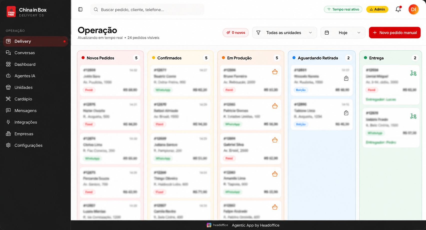Painel de operação de delivery com pedidos em tempo real na plataforma HeadOffice